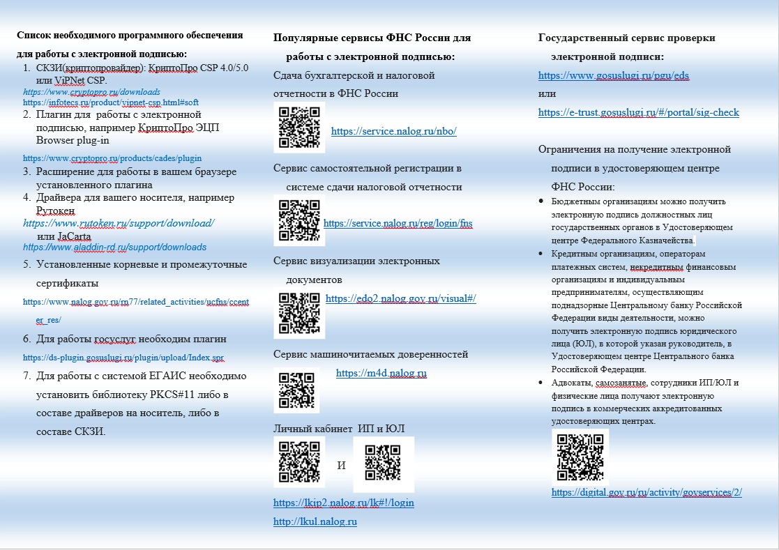 Налогоплательщикам необходимо проверить свои КЭП | 25.05.2022 | Кореновск -  БезФормата